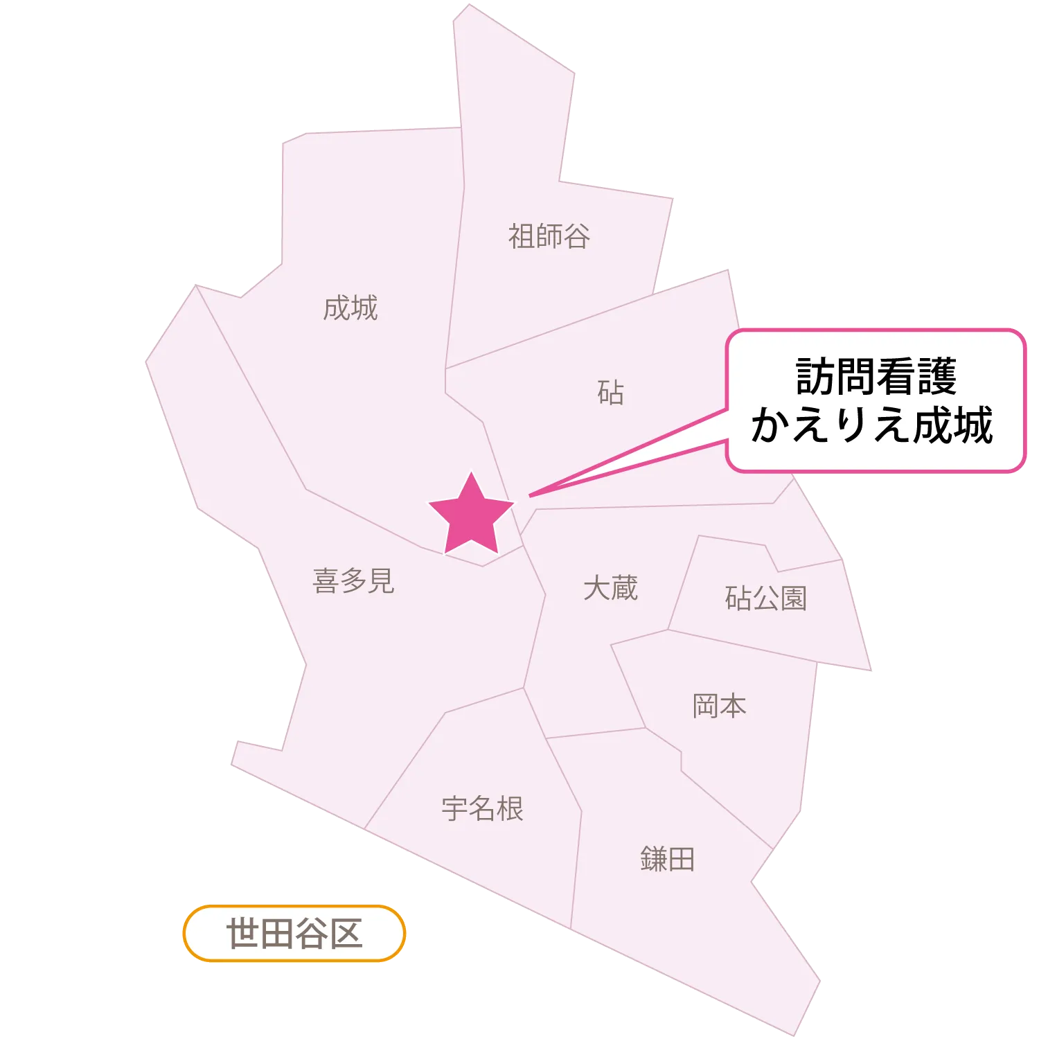 成城-訪問看護エリアマップ