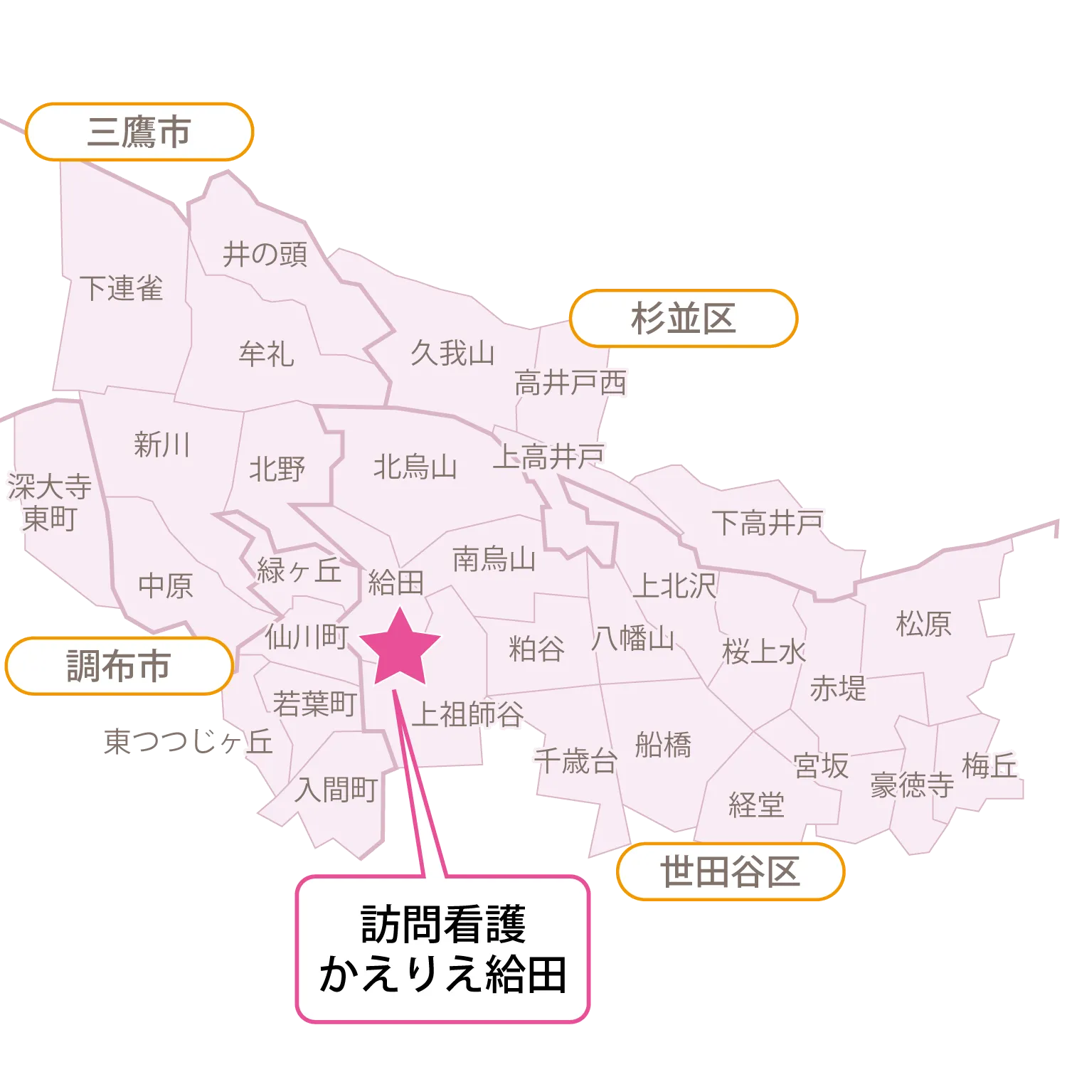 給田訪問看護エリアマップ