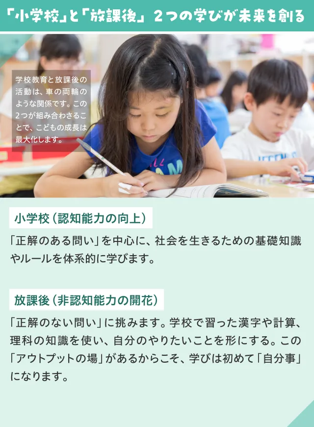 練馬区関町小ねりっこクラブ｜株式会社日本保育サービス