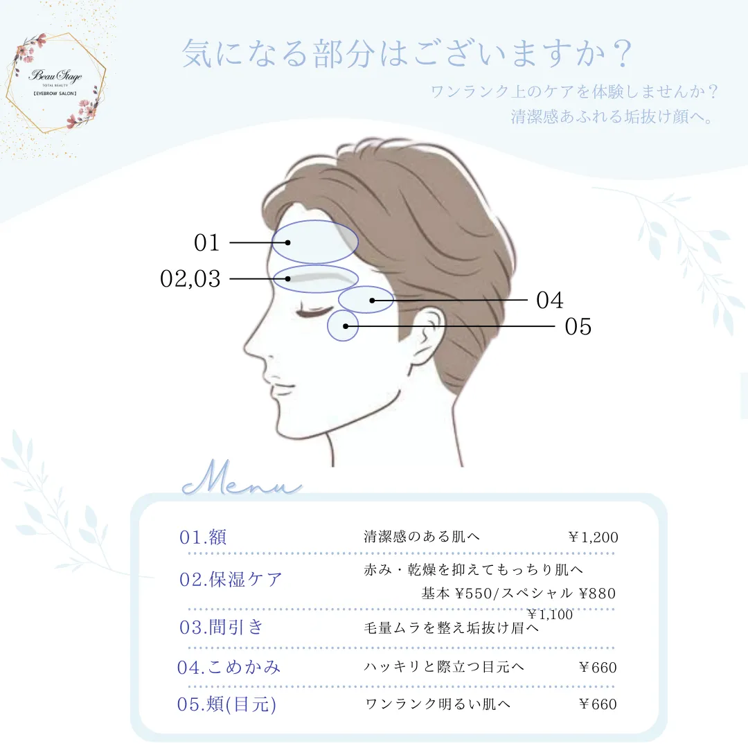 男性用オプション
